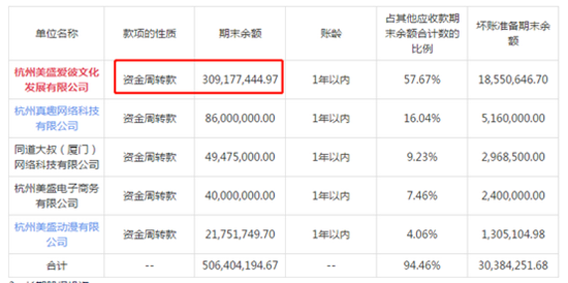选购电子产品的宝典：轻松找到理想商品