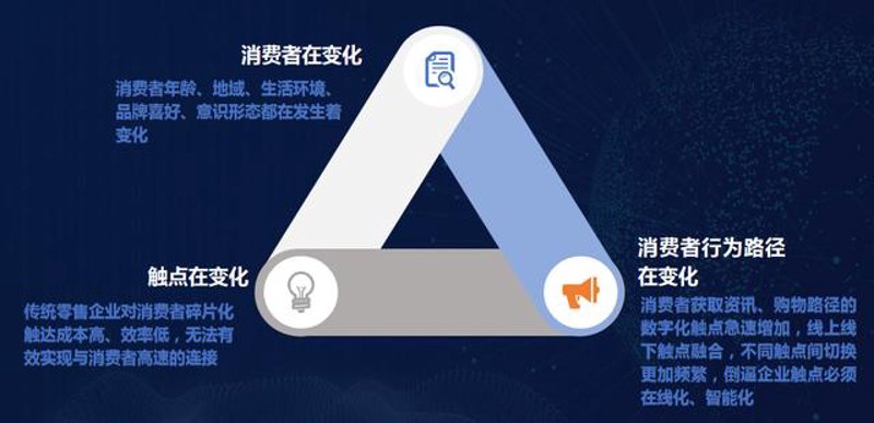 杭州极度购：城市购物新潮流